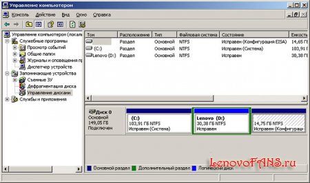 Обзор Lenovo IdeaPad S10-2
