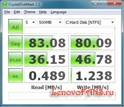 Обзор Lenovo ThinkPad Edge 14 Обзор Lenovo ThinkPad Edge 14