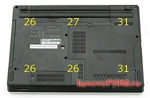 Обзор Lenovo ThinkPad Edge 14 Обзор Lenovo ThinkPad Edge 14